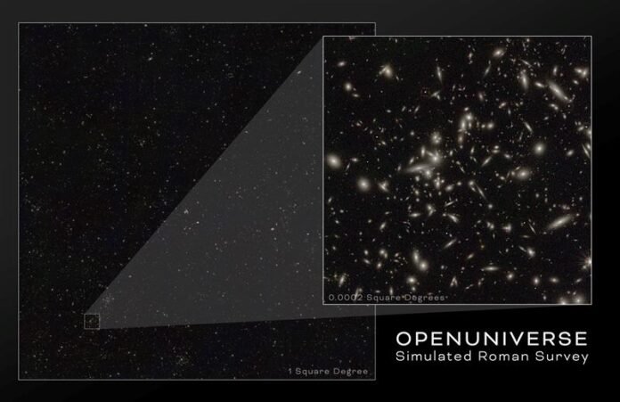 New Simulated Universe Previews Panoramas From NASA’s Roman Telescope - NASA
